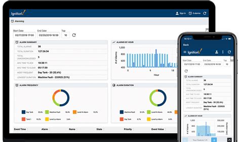 ignition app download|Download Ignition by Inductive Automation.